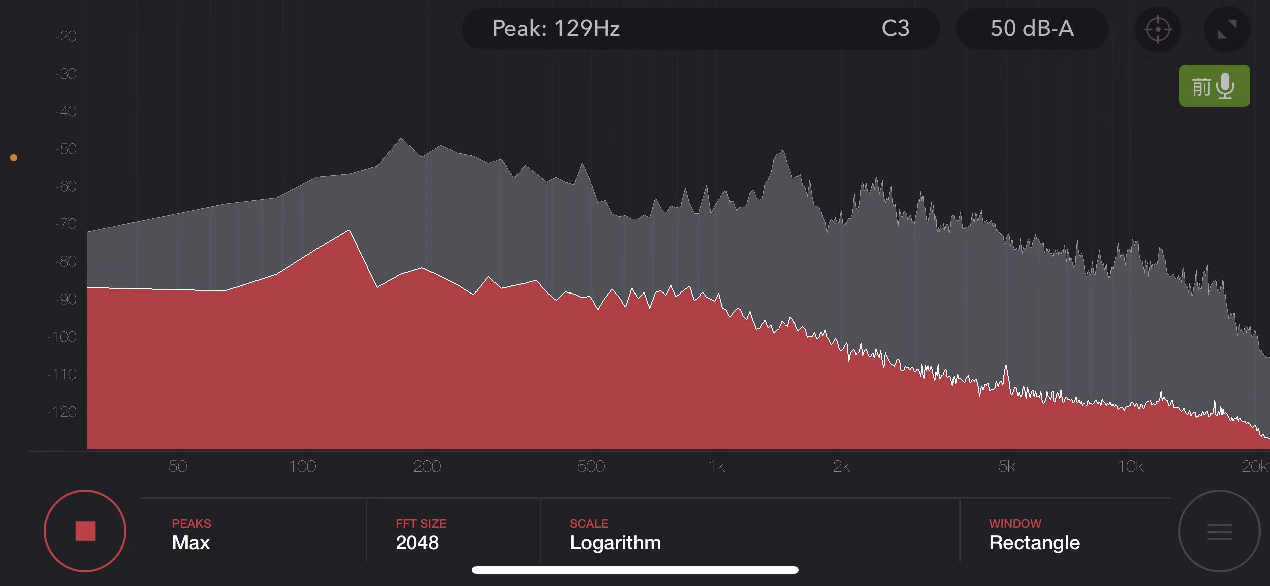 Actual Sound levels of KA120